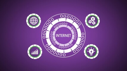 Poster - Global connectivity and innovation. Abstract internet concept with circular icons on a purple background depicting global connectivity innovation and data visualization