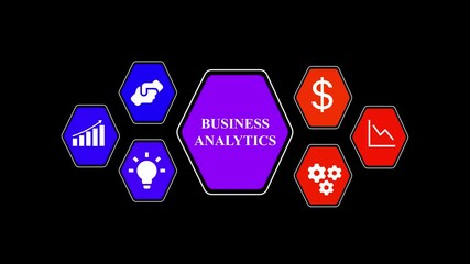 Poster - Business analytics with essential financial data. Modern business analytics graphic depicting key concepts and financial metrics against a dark background