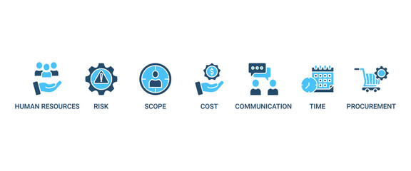 Poster - Project management banner web icon set vector illustration concept with icon of initiating, planning, executing, monitoring, controlling and closing