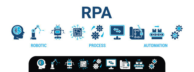 RPA banner web icon vector illustration concept for robotic process automation innovation technology with an icon of robot, ai, artificial intelligence, automation, process, conveyor, and processor