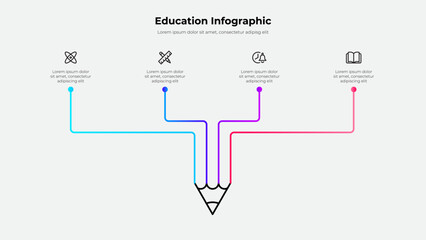Aufkleber - A minimalist education infographic featuring a pencil graphic with colorful lines branching to icons, conveying educational concepts and information visually and dynamically