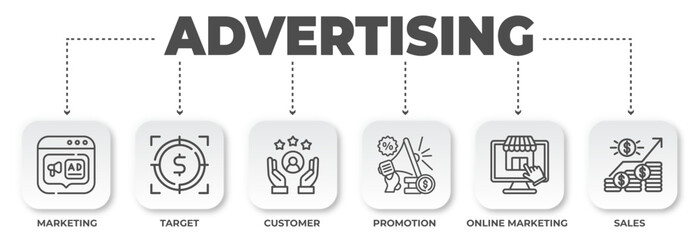 Poster - advertising strategies shown as icons, emphasizing diverse channels for marketing success and busine