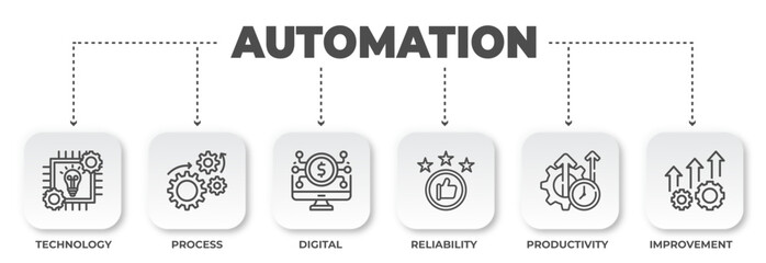 Poster - Workflow Optimization: A Strategic Diagram Showcasing the Power of Automated Processes and Technological Innovation Driving Progress