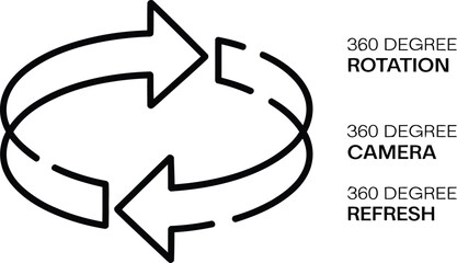 Poster - Simple black and white illustration representing 360 degree camera rotation and refresh concepts