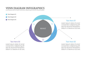 Poster - Venn diagram infographic chart template for business 3, 4, parts, options, presentation with venn diagram,