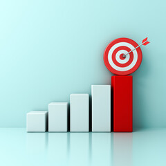 Poster - Business growth graph chart with red arrow and goal target on the highest red bar on light green blue mint pastel color background with reflections business growth idea creative concepts 3D rendering