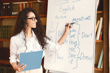 Poster - Teacher In Classroom. Smiling professional female English teacher writing on whiteboard with marker. Young woman wearing eyeglasses, explaining grammar rules to the students, standing with folder