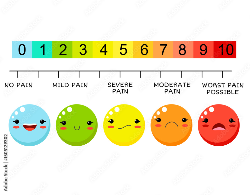 Horizontal pain measurement scale. Emoji icons with fill color for ...