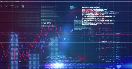 Poster - Animating dark grid, red-blue fluctuating graphs, sliding code, pulsing bars, surging line, fading