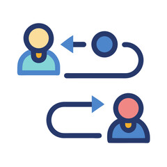 Poster - Circular Flow Diagram Showing Feedback and Communication Between People