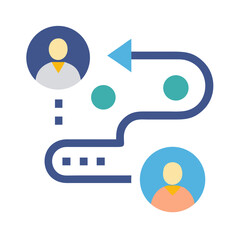 Poster - Simplified user journey illustration depicting connection and strategic planning