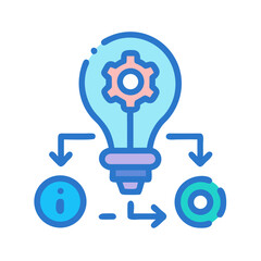 Poster - Lightbulb and process diagram representing problem solving and flow