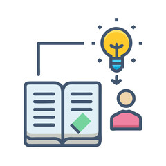 Poster - Knowledge Transfer from Book to Person, Idea Generation Concept
