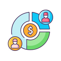 Poster - pie chart showing team contribution towards dollar revenue
