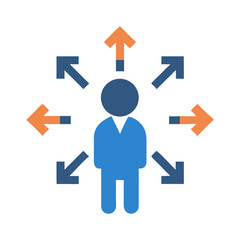 Poster - Decision making process: Human figure surrounded by directional arrows