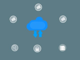 Poster - cloud computing for data transmission, database, data storage, and backup. Networking and internet service concept. 