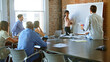 © Monkey Business - Businesswoman At Whiteboard In Brainstorming Meeting With Colleagues