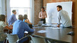 © Monkey Business - Businesswoman At Whiteboard In Brainstorming Meeting With Colleagues