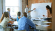 © Monkey Business - Businessman At Whiteboard In Brainstorming Meeting With Colleagues