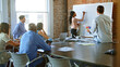 © Monkey Business - Businesswoman At Whiteboard In Brainstorming Meeting With Colleagues