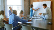 © Monkey Business - Businesswoman At Whiteboard In Brainstorming Meeting With Colleagues
