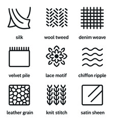 Poster - set of vector icons