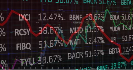Poster - Displaying digital financial chart at trading desk, with tickers, percentages, colored line graphs