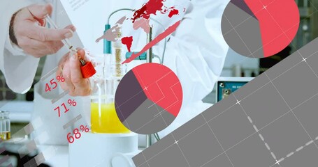 Poster - Starting removing red cap, scientist pipetting yellow solution, adjusting knob, documenting sample