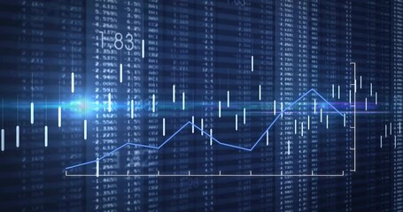 Poster - Following data grid streaming, candlesticks flickering and line chart tracing price fluctuations