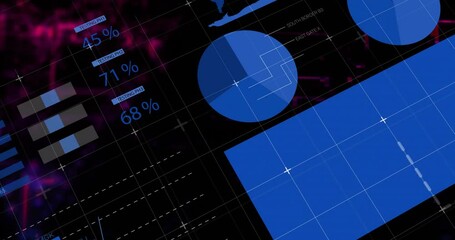 Poster - Animated dashboard visualizing data showing gauge dropping, bars morphing into pie moving world map