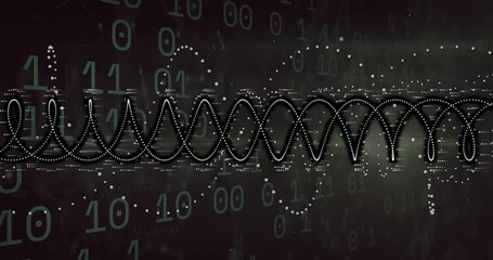 Leinwandbilder - After binary digits filling dark field, dotted sine waveform emerging, oscillating in digital loop