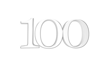 Poster - Number 100