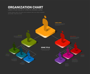 Poster - Visualize business hierarchy with this vibrant isometric organization chart. Effectively representing corporate structure and team organization, perfect for demonstrating clear business structure.