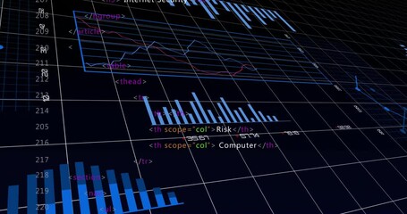 Poster - Starting rotating cybersecurity dashboard revealing HTML tags and animating charts visualizing data