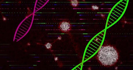 Poster - At start magenta and green DNA helices entering glitch, rotating, drifting, visualizing clusters
