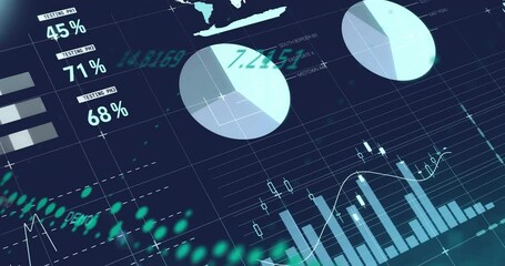 Poster - On loading dashboard showing data gauge animating bars rising dots sweeping charts and map emerging