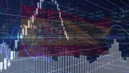 Poster - Opening with waving Spanish flag starting candlesticks rising dipping bouncing to show market gains