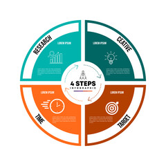 Poster - Circle chart infographic template with 4 options for strategy presentations. Vector Eps