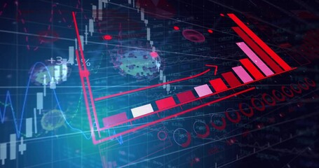Poster - Drifting virus icon leading candlestick dropping filling pastel bars arrow pointing recovery