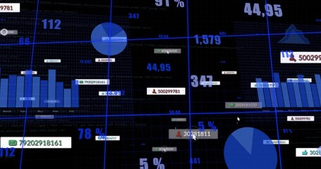 Poster - On scene start dashboard animating bars, pie, line chart, updating percentages for analytics