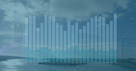 Poster - Image of financial graphs over landscape with lake and clouds