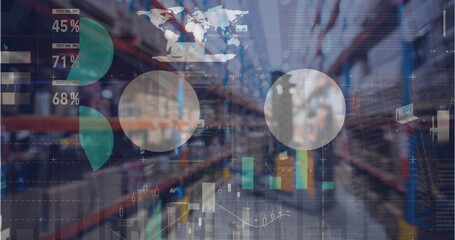 Poster - image of financial graphs over warehouse