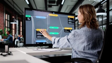 Aufkleber - Engineers Using Node Editor For AI Research