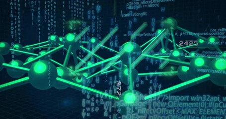 Poster - Network of neon spheres and rods rotating while camera shifting revealing code labels for analysis