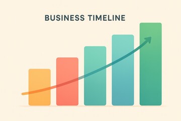 Poster - A colorful step chart visualizes strategic growth and decision-making over time highlighting efficiency and business success through a clear timeline