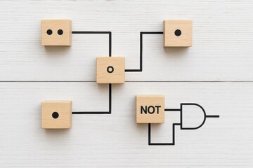 Poster - This represents a strategic business decision process using a digital circuit metaphor illustrating innovation and logic in problem solving