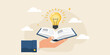 © LM - Knowledge or education, study or learning new skill, creativity or idea, reading book for inspiration, discover solution or literature, wisdom concept, hand hold open book to discover lightbulb
