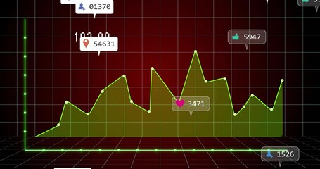 Poster - Origin-triggered 3D neon green line drawing into filled area chart, showing rising metric callouts