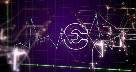 Poster - Animating line chart with euro symbol emerging while tracing nodes and visualizing market network