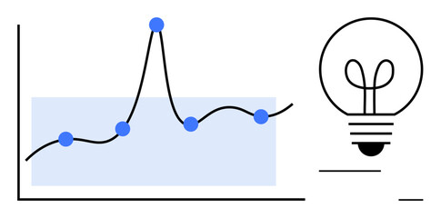 Poster - line chart with data points and light bulb symbolizing growth, analytics, strategy, and creativity. 